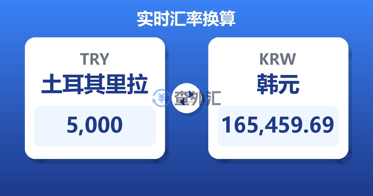 5,000土耳其里拉兑韩元