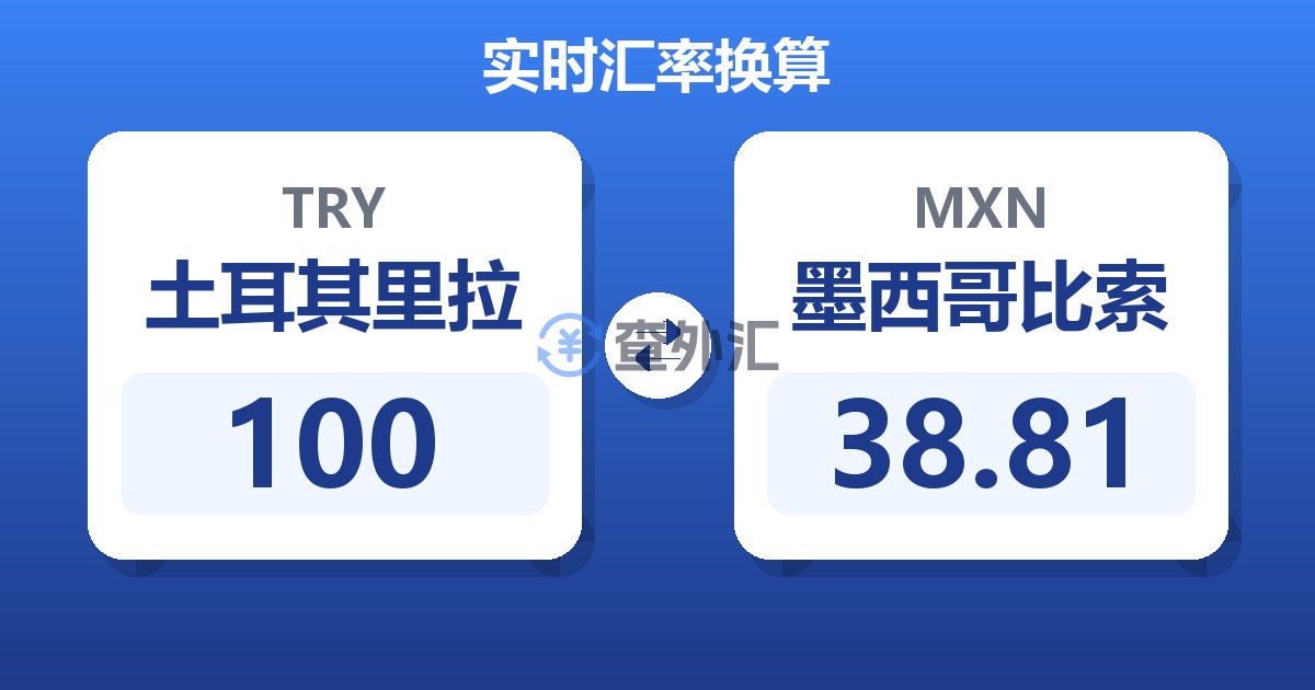 100土耳其里拉兑墨西哥比索