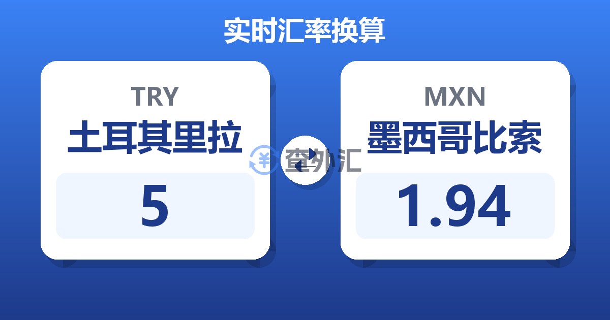 5土耳其里拉兑墨西哥比索