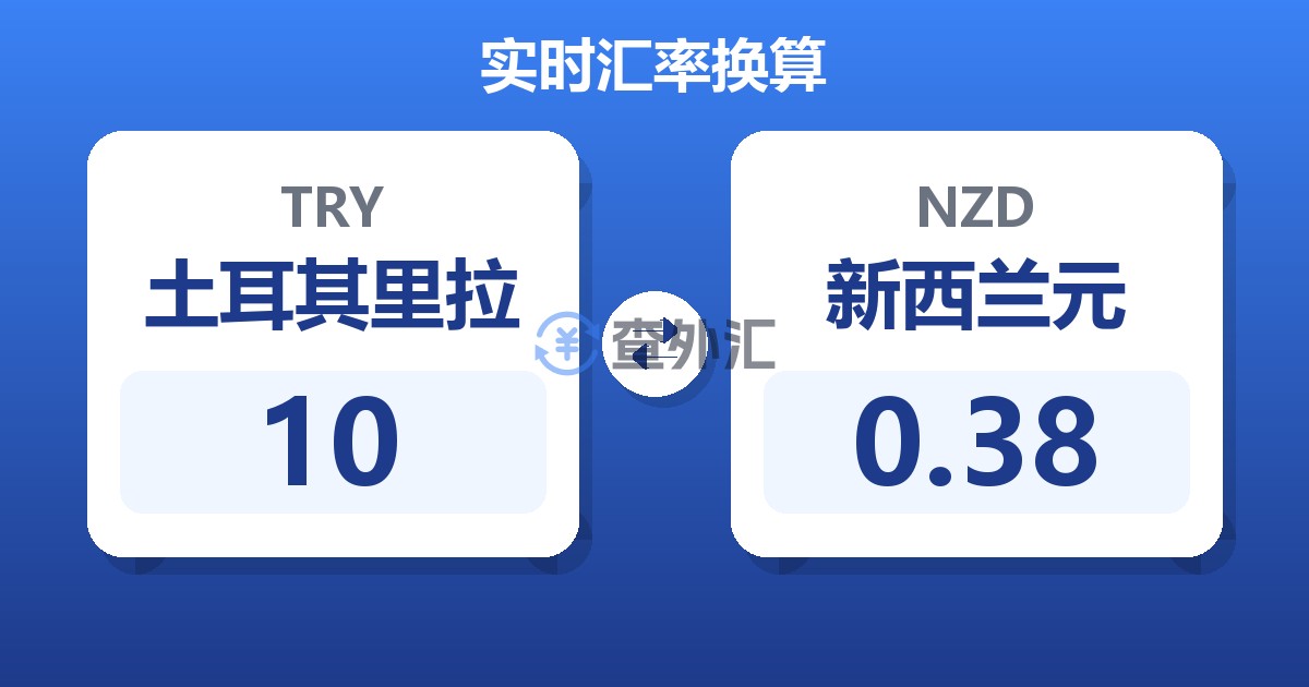 10土耳其里拉兑新西兰元