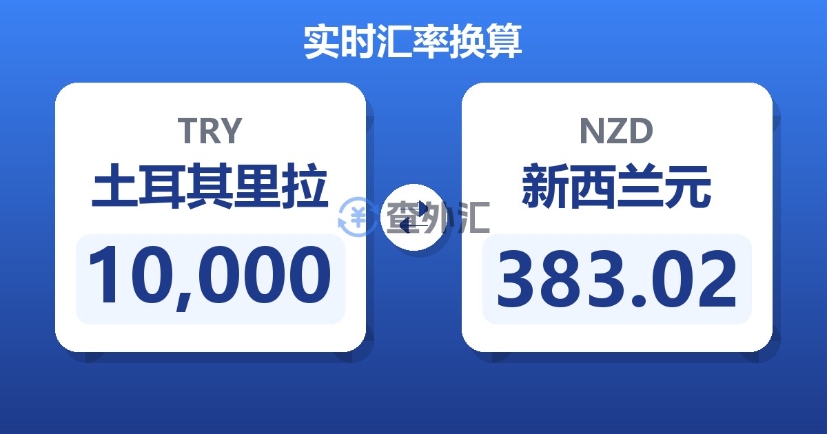 10,000土耳其里拉兑新西兰元