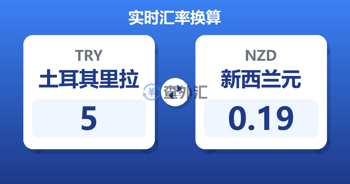 5土耳其里拉兑新西兰元