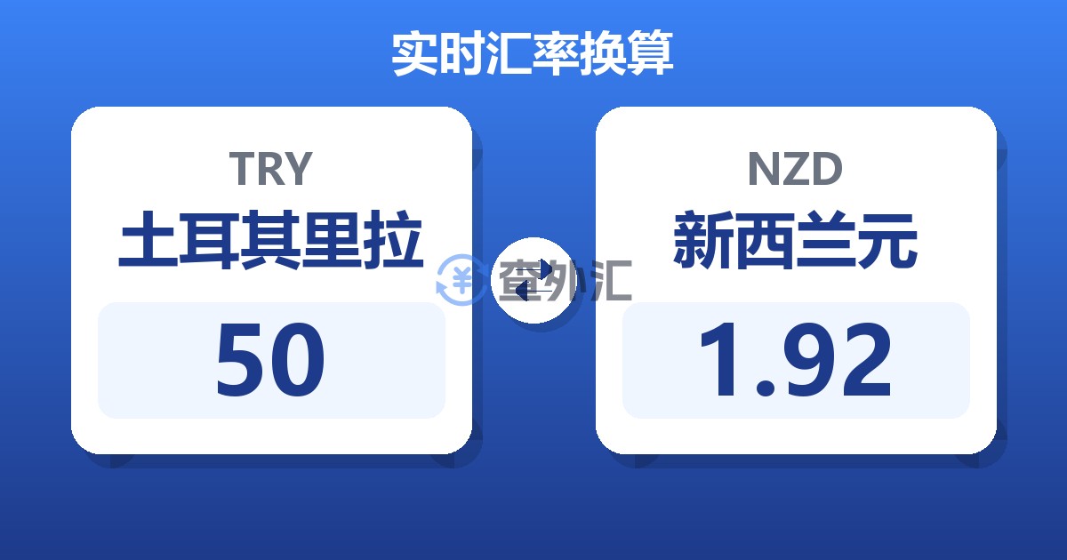 50土耳其里拉兑新西兰元