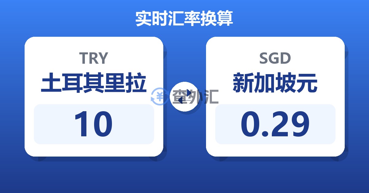 10土耳其里拉兑新加坡元