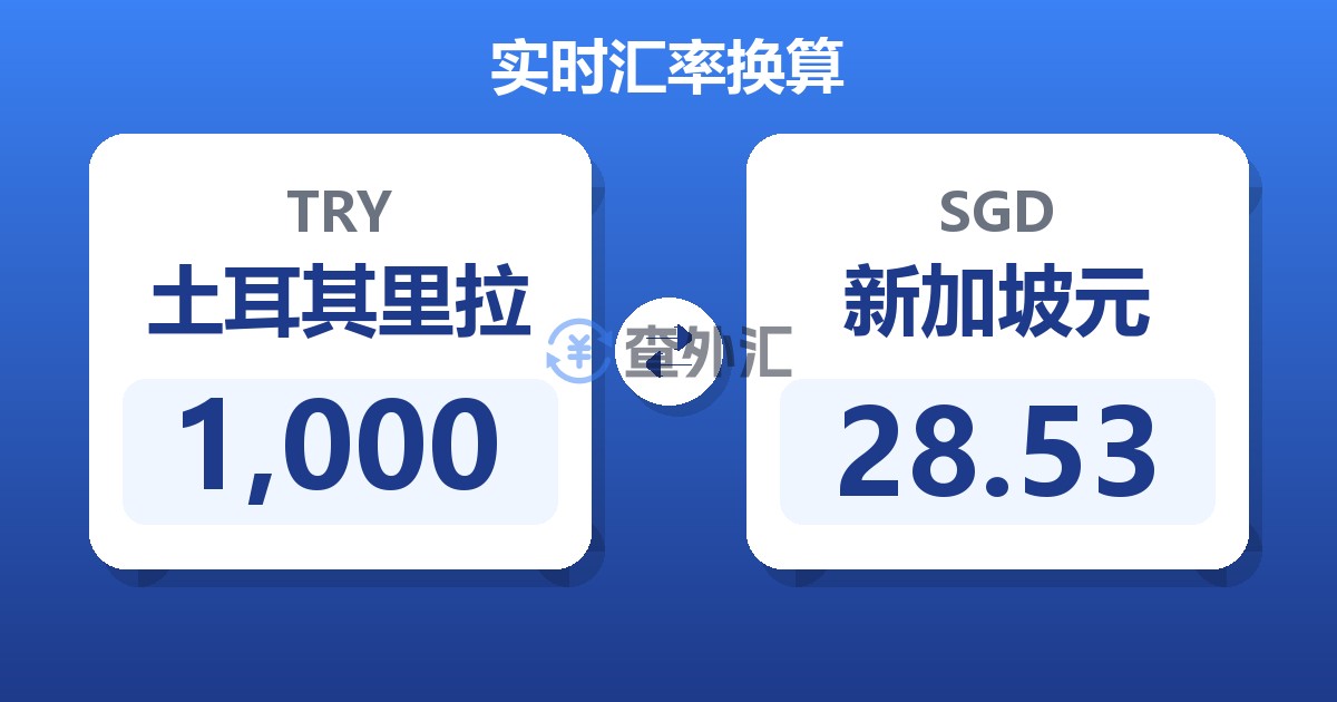 1,000土耳其里拉兑新加坡元