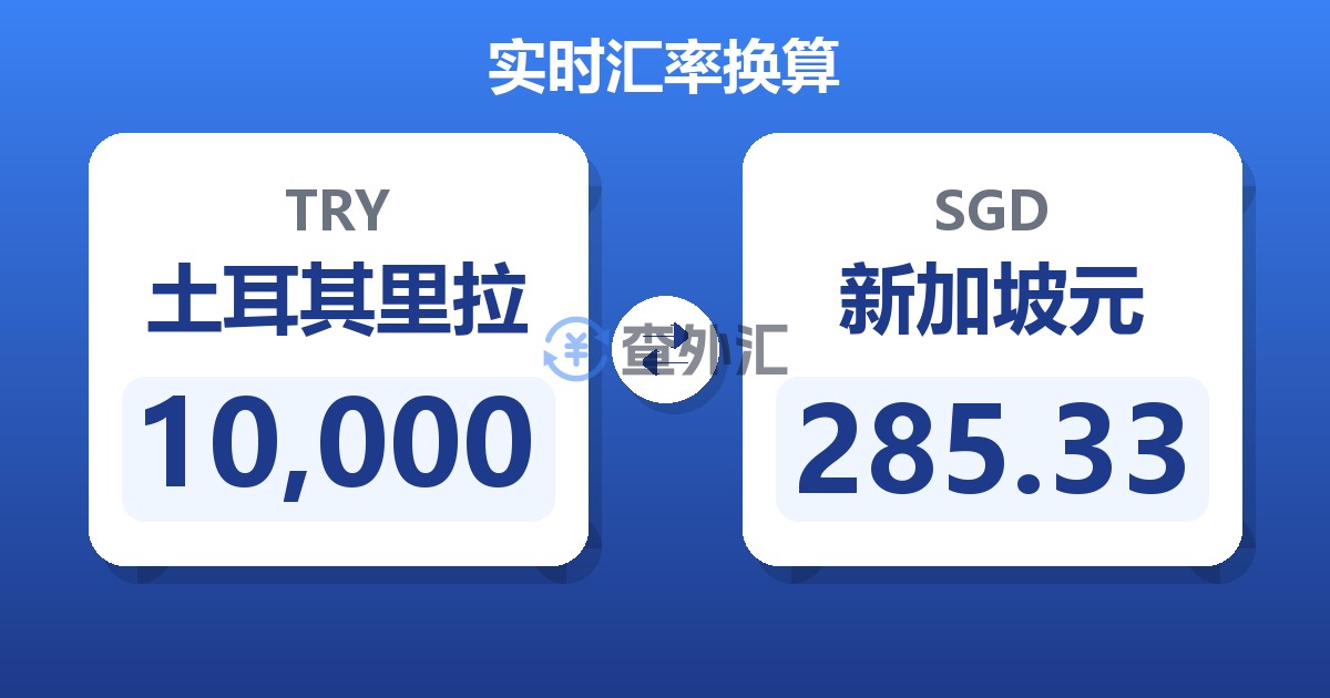 10,000土耳其里拉兑新加坡元