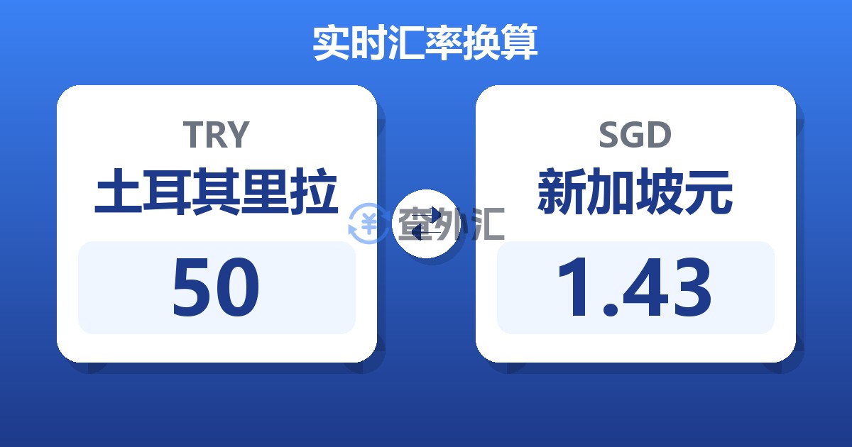 50土耳其里拉兑新加坡元