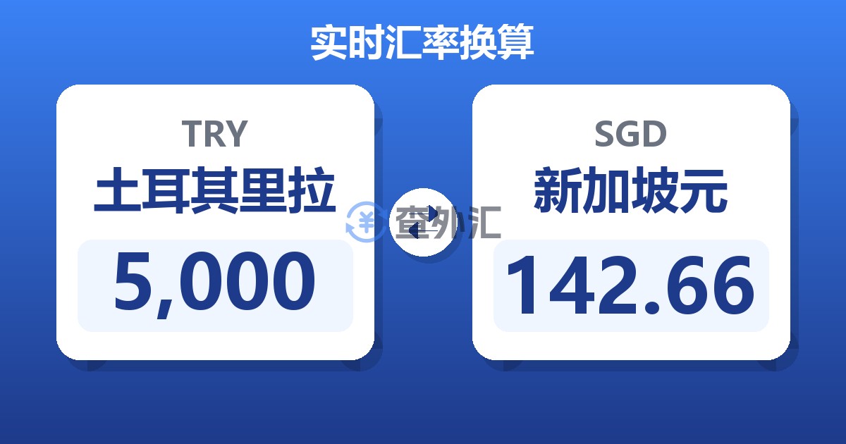 5,000土耳其里拉兑新加坡元