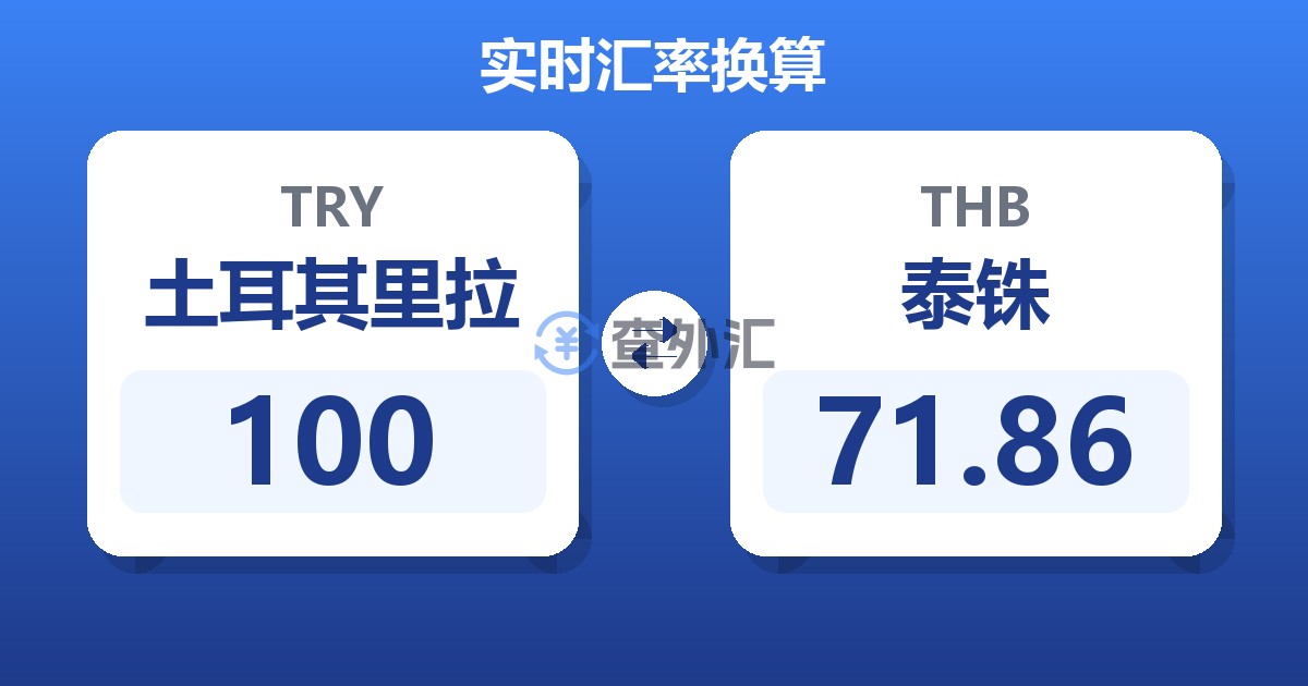 100土耳其里拉兑泰铢