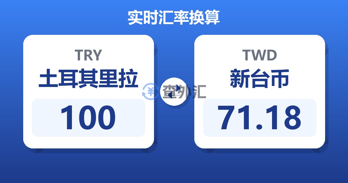 100土耳其里拉兑新台币