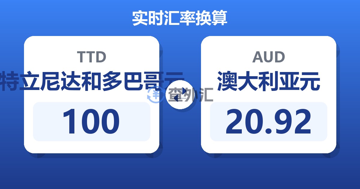 100特立尼达和多巴哥元兑澳大利亚元