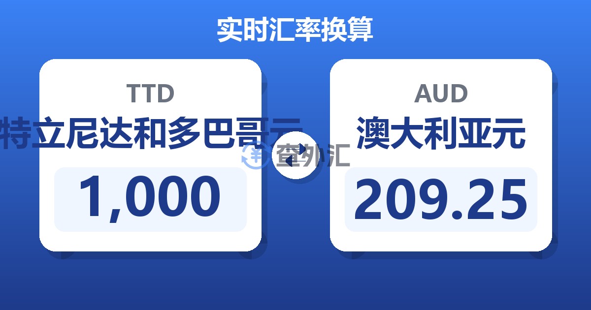 1,000特立尼达和多巴哥元兑澳大利亚元