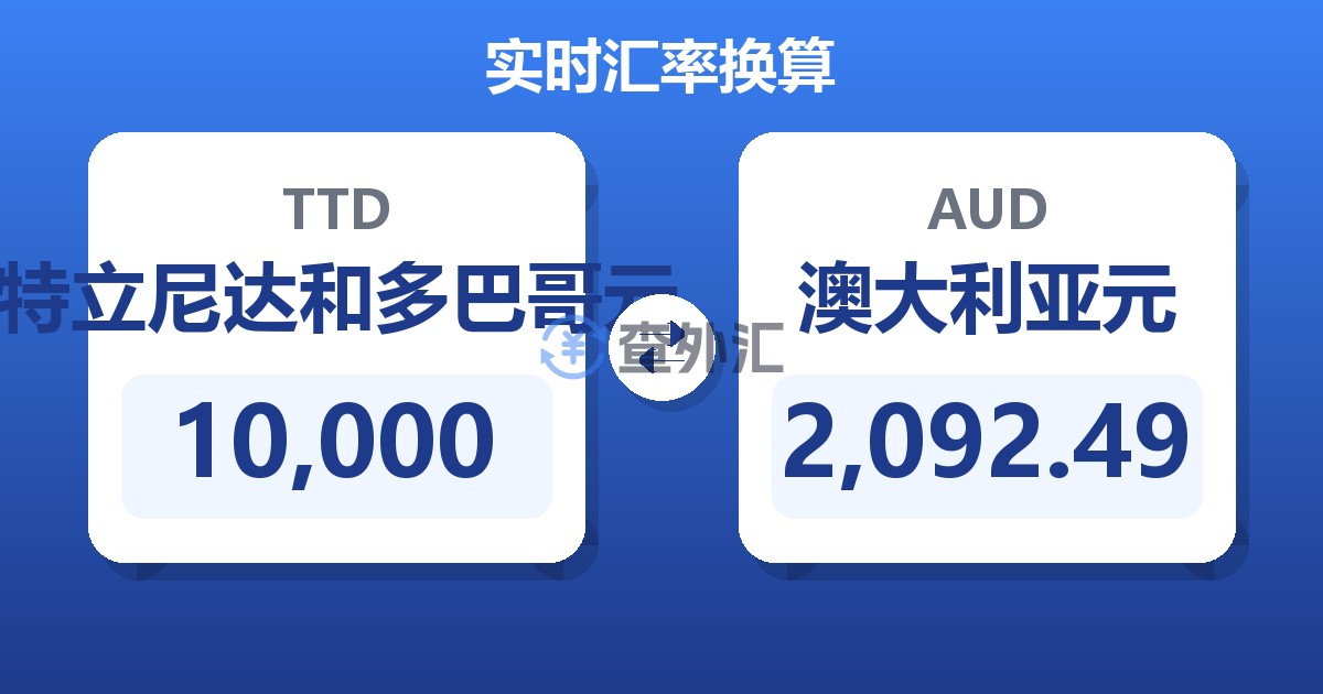 10,000特立尼达和多巴哥元兑澳大利亚元