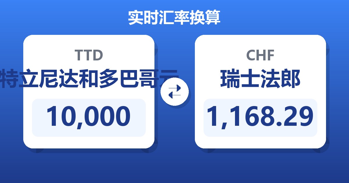 10,000特立尼达和多巴哥元兑瑞士法郎
