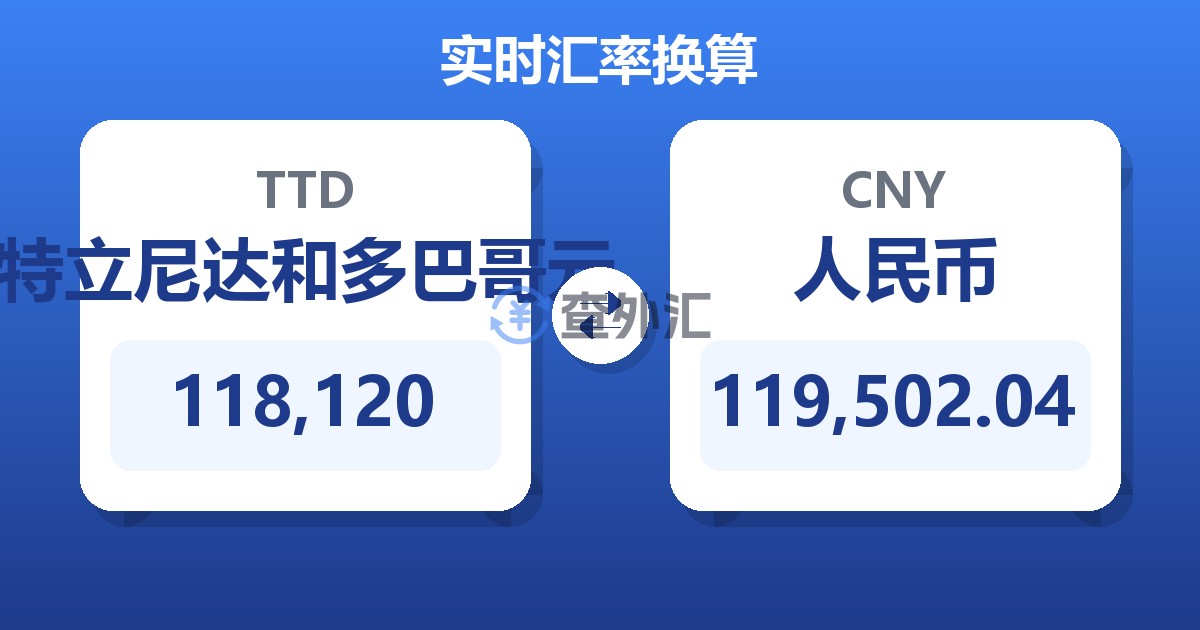 118,120特立尼达和多巴哥元兑人民币