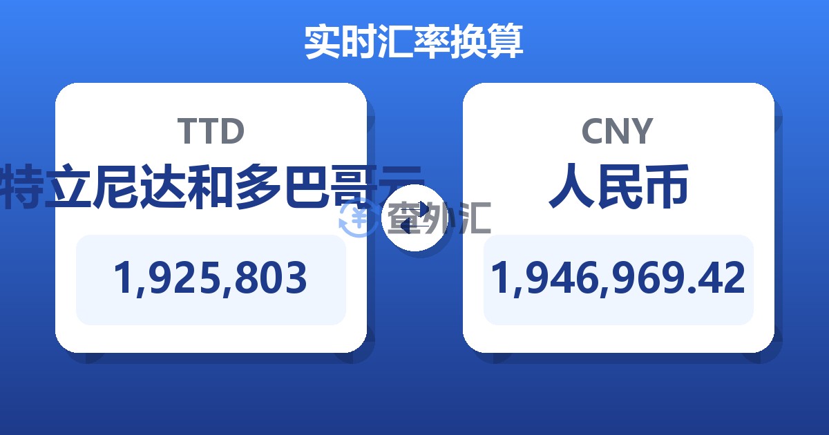 1,925,803特立尼达和多巴哥元兑人民币