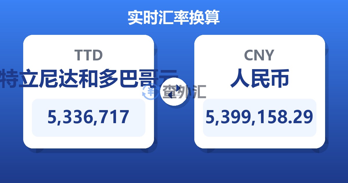 5,336,717特立尼达和多巴哥元兑人民币