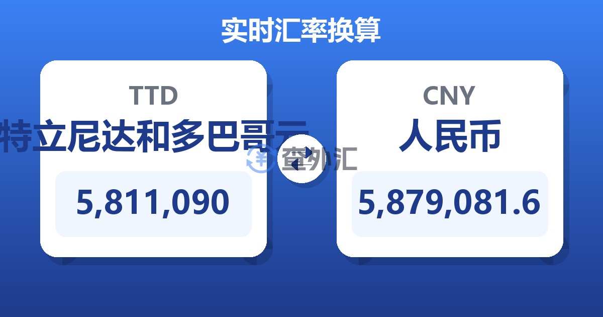 5,811,090特立尼达和多巴哥元兑人民币