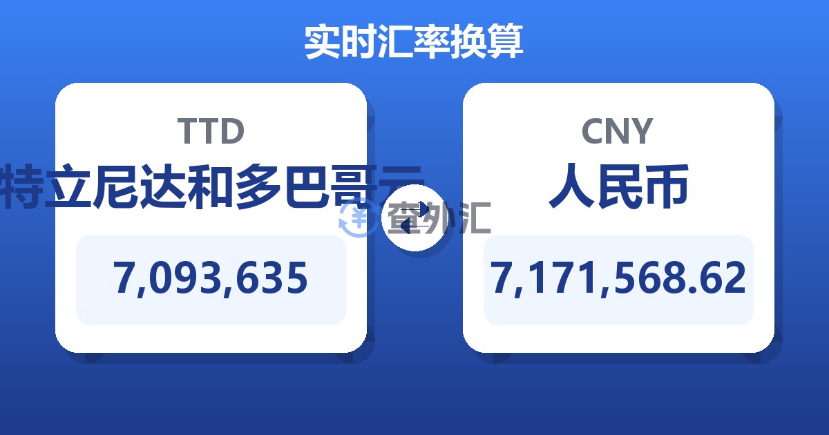 7,093,635特立尼达和多巴哥元兑人民币