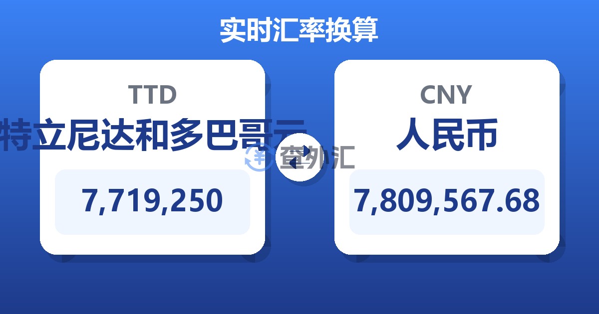 7,719,250特立尼达和多巴哥元兑人民币