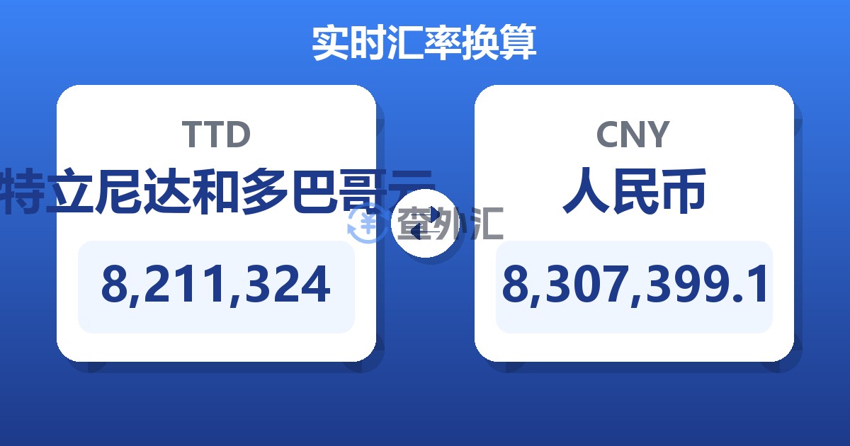 8,211,324特立尼达和多巴哥元兑人民币