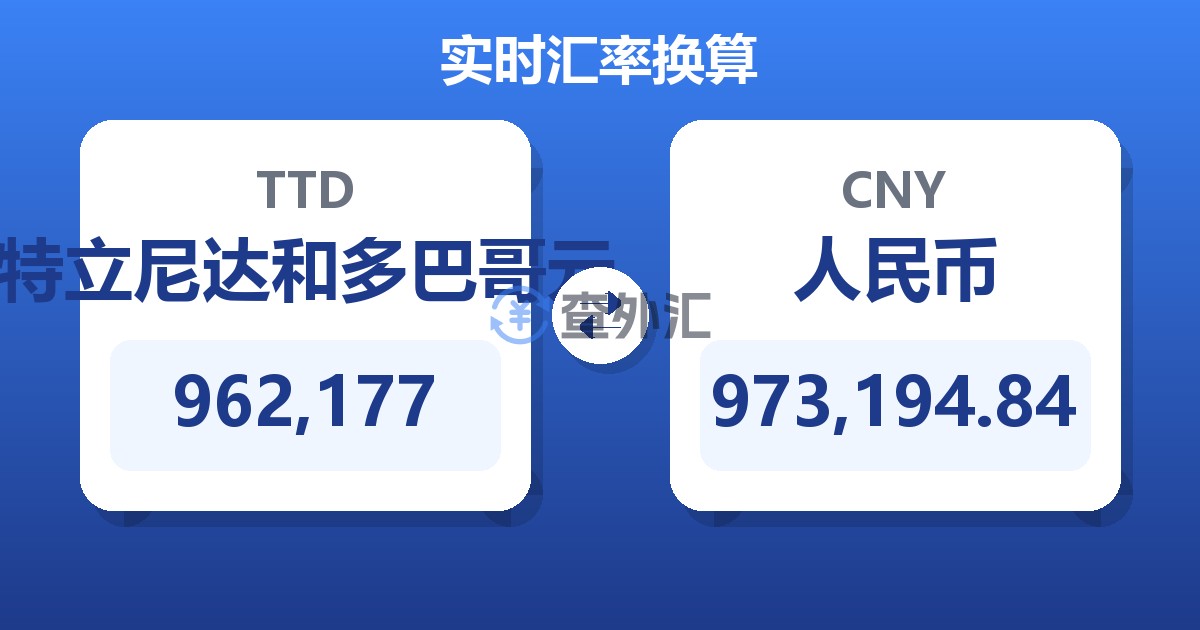 962,177特立尼达和多巴哥元兑人民币
