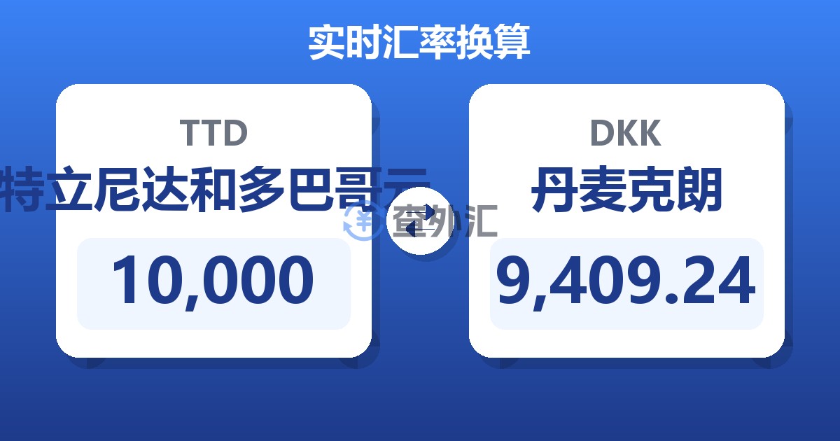 10,000特立尼达和多巴哥元兑丹麦克朗