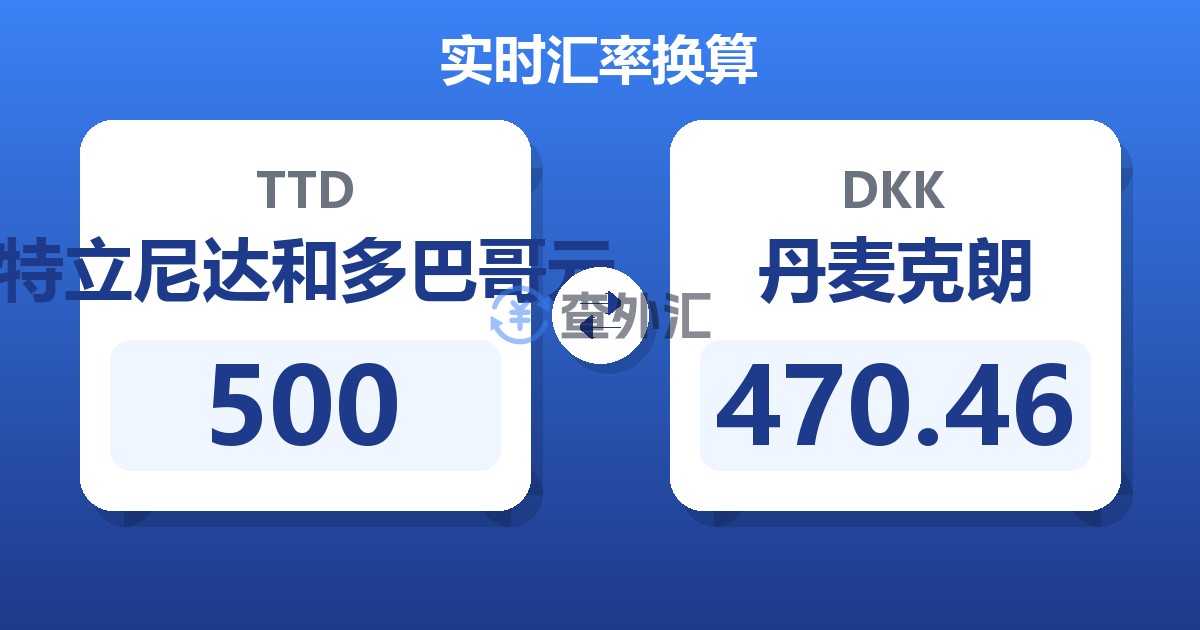 500特立尼达和多巴哥元兑丹麦克朗