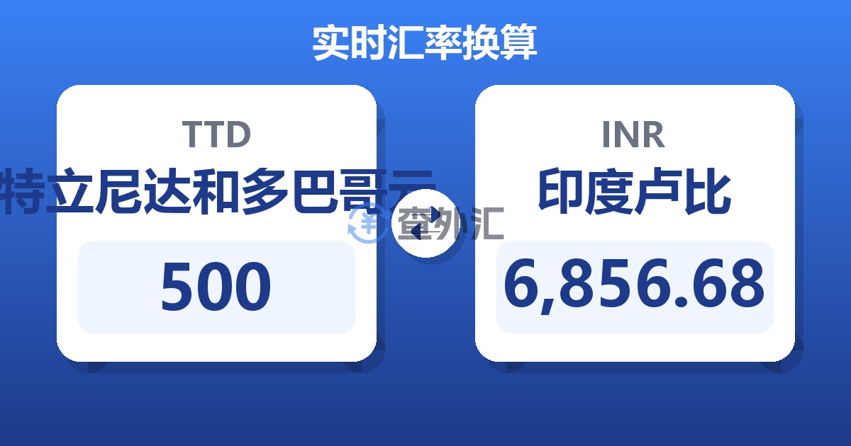 500特立尼达和多巴哥元兑印度卢比