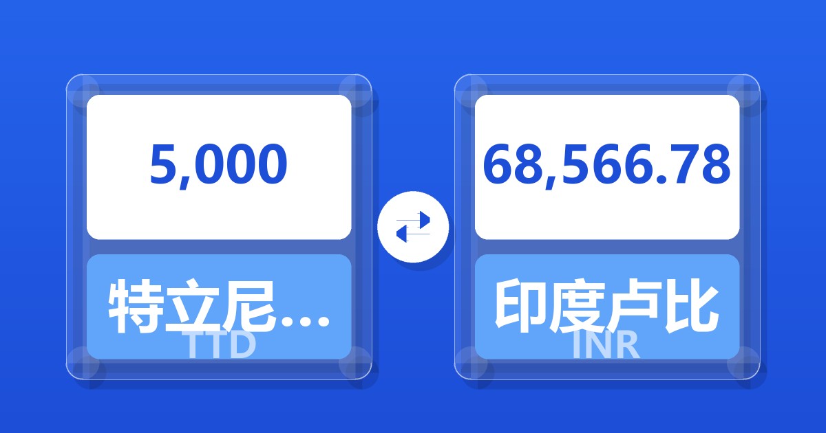 5,000特立尼达和多巴哥元兑印度卢比