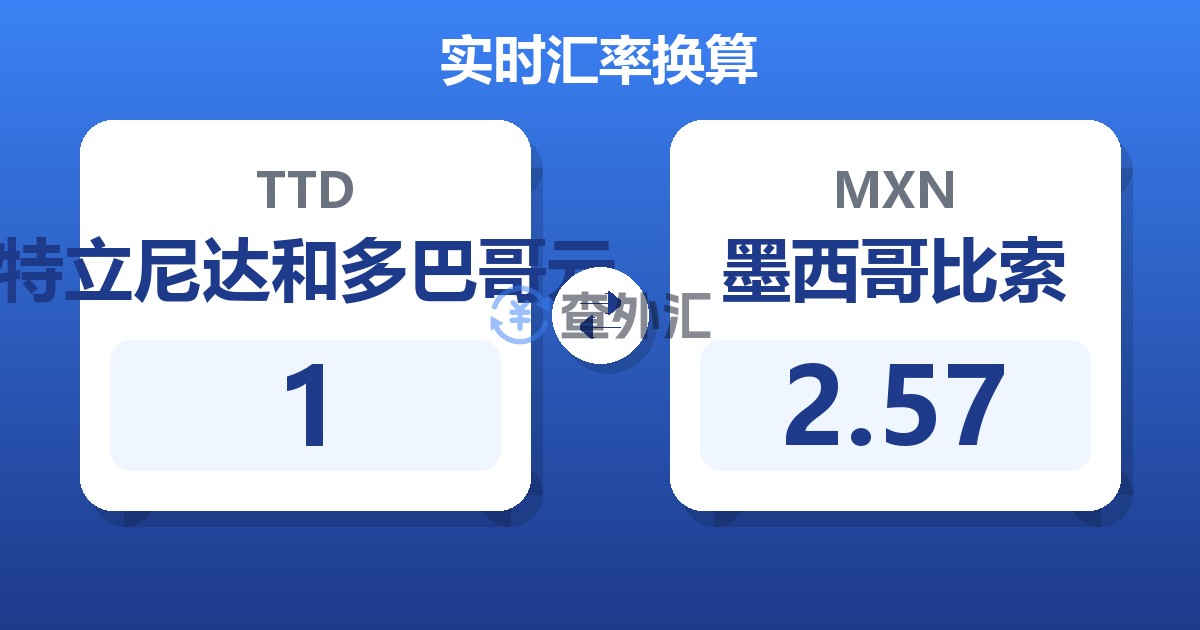 1特立尼达和多巴哥元兑墨西哥比索