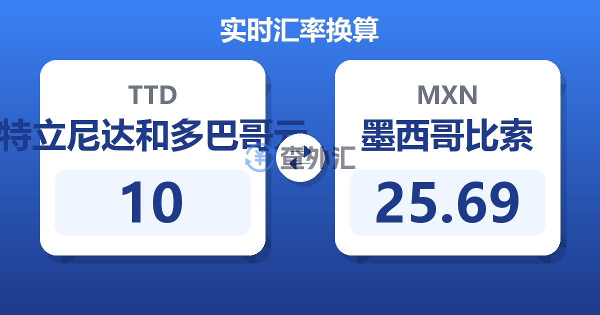 10特立尼达和多巴哥元兑墨西哥比索