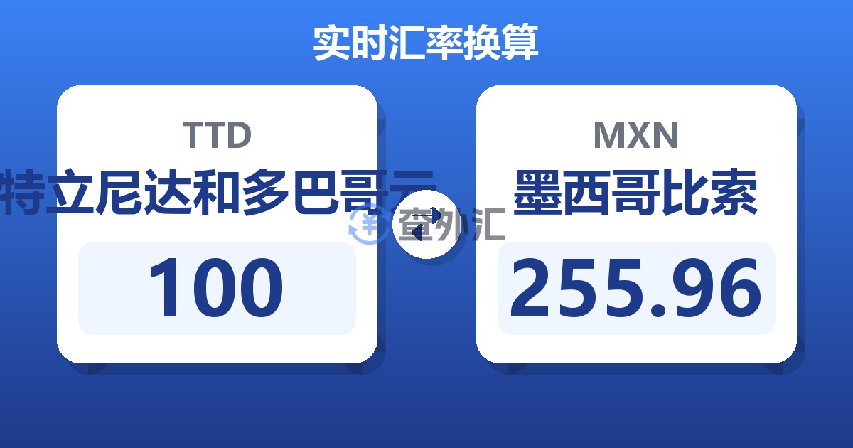 100特立尼达和多巴哥元兑墨西哥比索