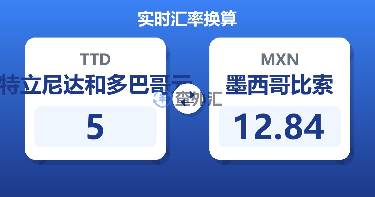 5特立尼达和多巴哥元兑墨西哥比索