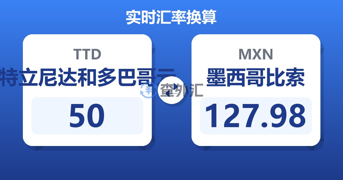 50特立尼达和多巴哥元兑墨西哥比索