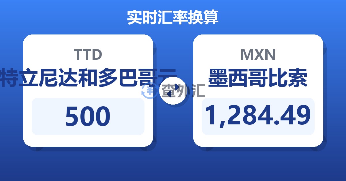 500特立尼达和多巴哥元兑墨西哥比索