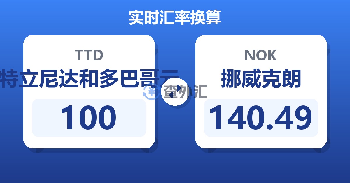 100特立尼达和多巴哥元兑挪威克朗