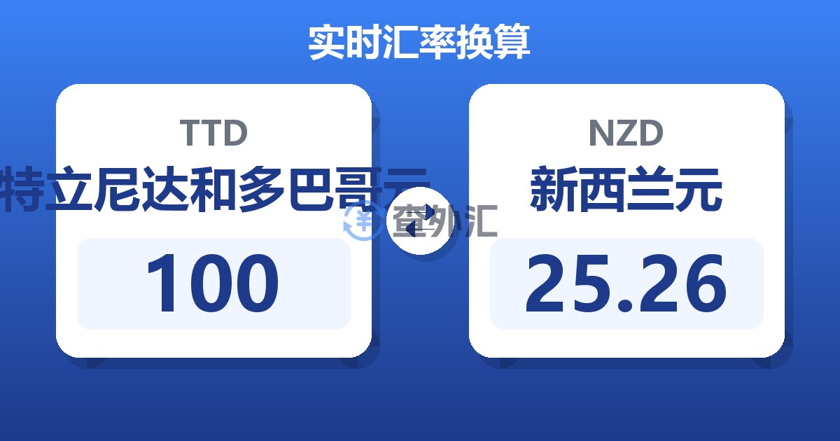100特立尼达和多巴哥元兑新西兰元
