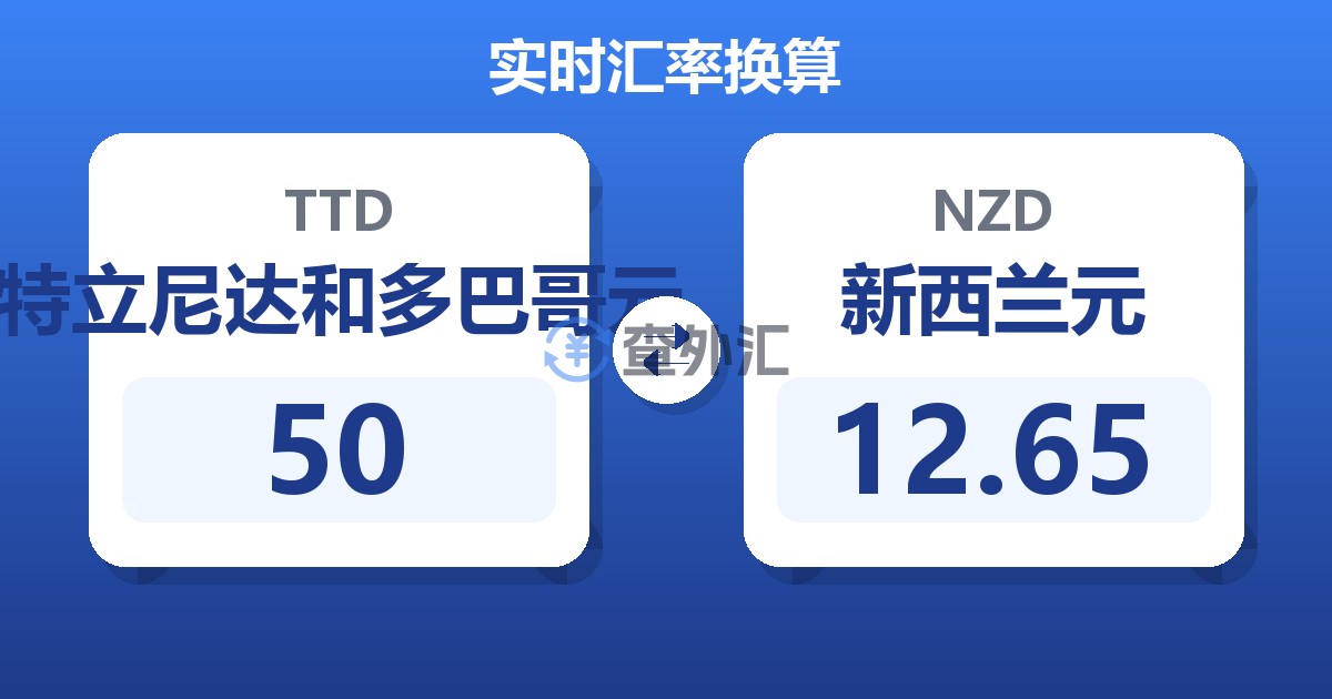 50特立尼达和多巴哥元兑新西兰元