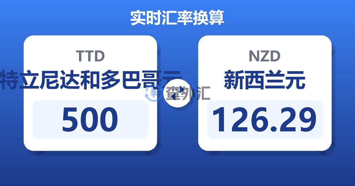500特立尼达和多巴哥元兑新西兰元