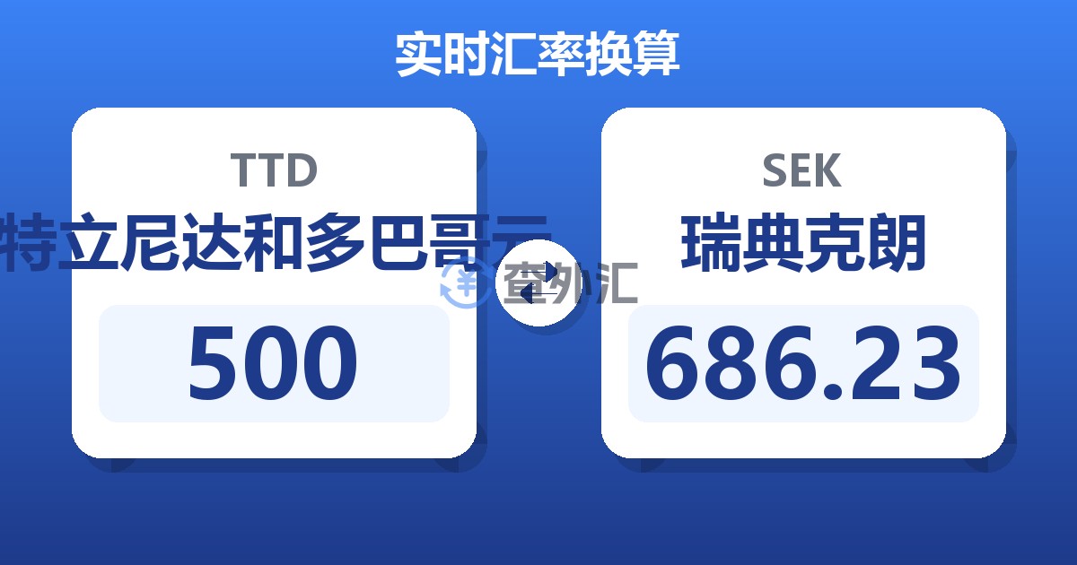 500特立尼达和多巴哥元兑瑞典克朗