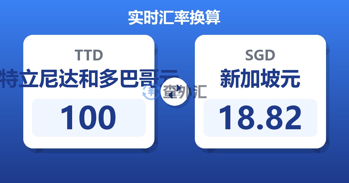 100特立尼达和多巴哥元兑新加坡元