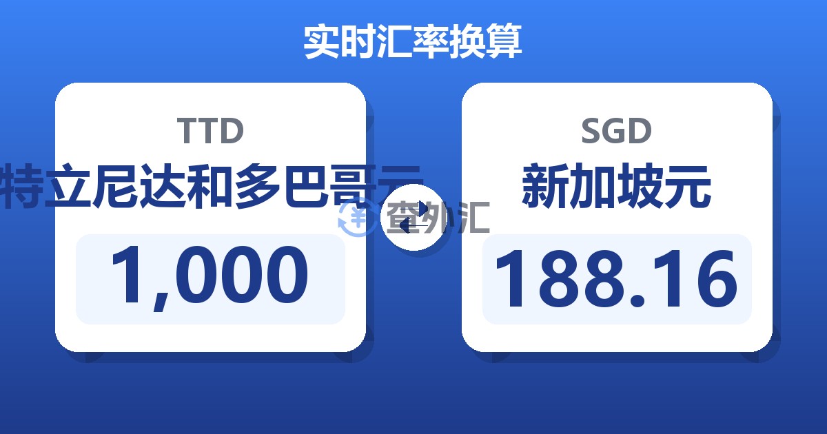 1,000特立尼达和多巴哥元兑新加坡元