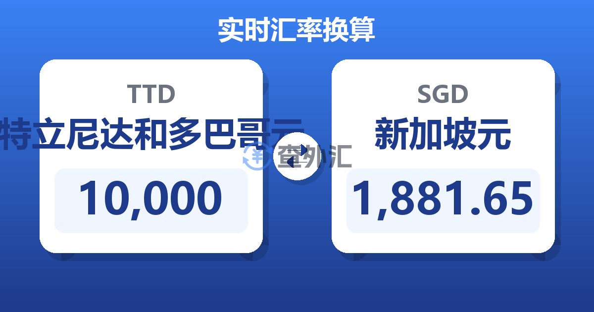 10,000特立尼达和多巴哥元兑新加坡元