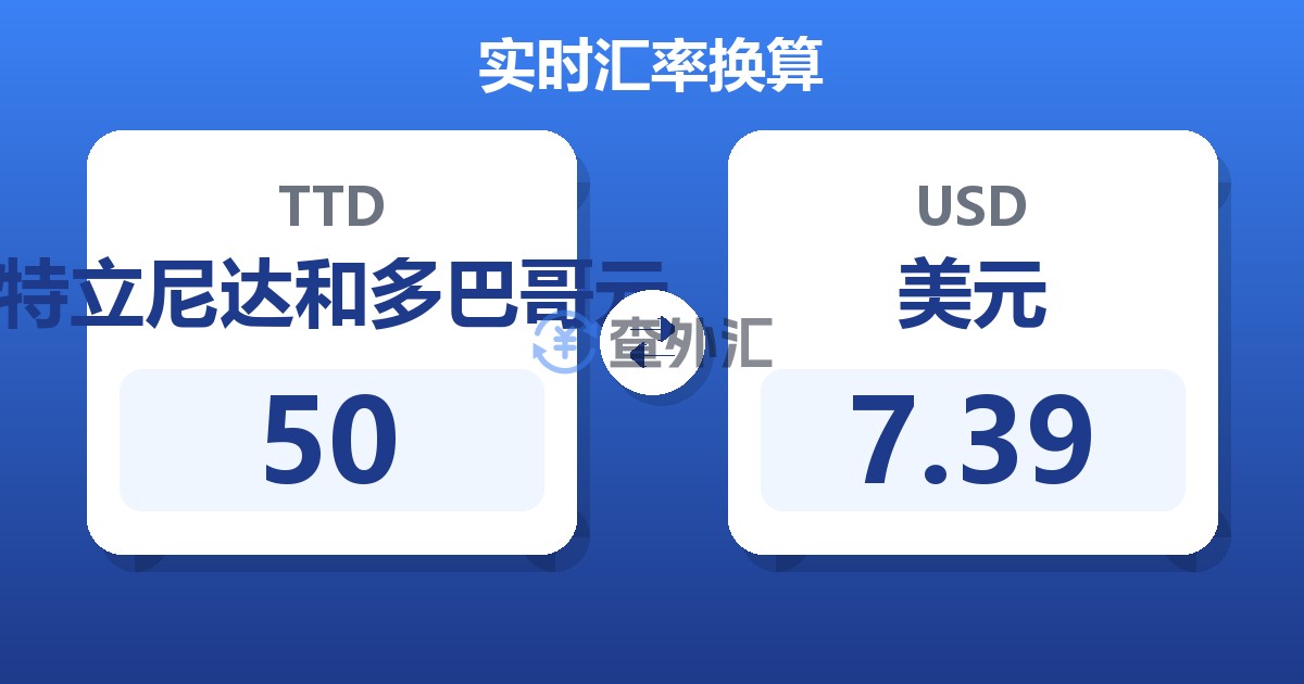 50特立尼达和多巴哥元兑美元