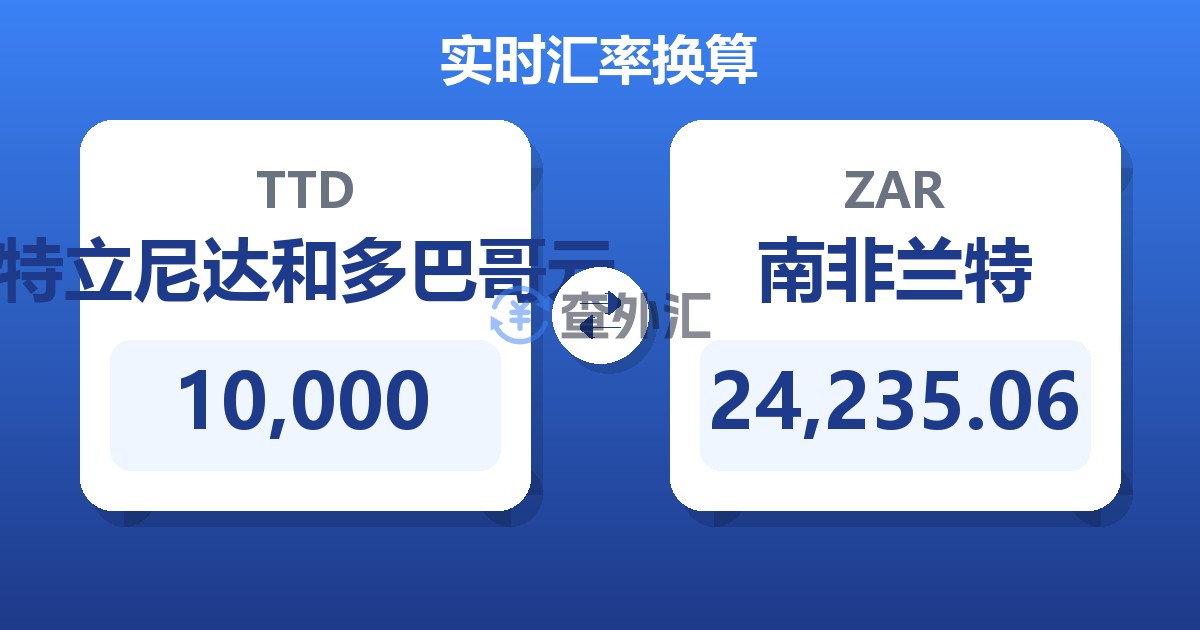 10,000特立尼达和多巴哥元兑南非兰特