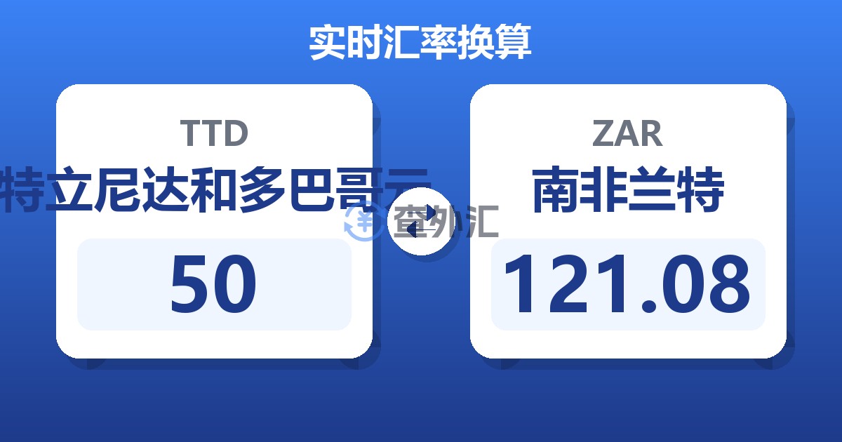 50特立尼达和多巴哥元兑南非兰特