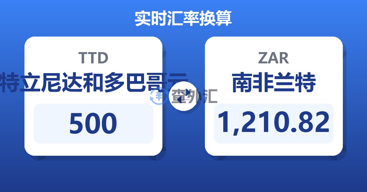 500特立尼达和多巴哥元兑南非兰特