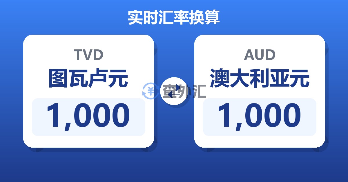 1,000图瓦卢元兑澳大利亚元