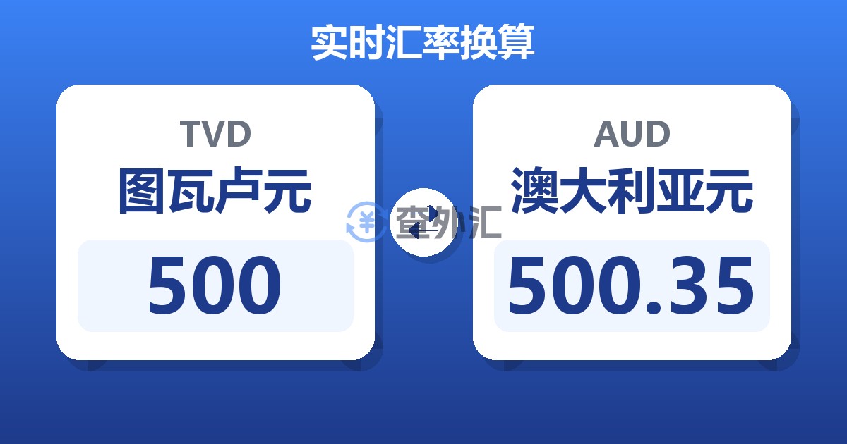 500图瓦卢元兑澳大利亚元